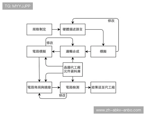 如何开设健身器材生产小厂？流程与要点