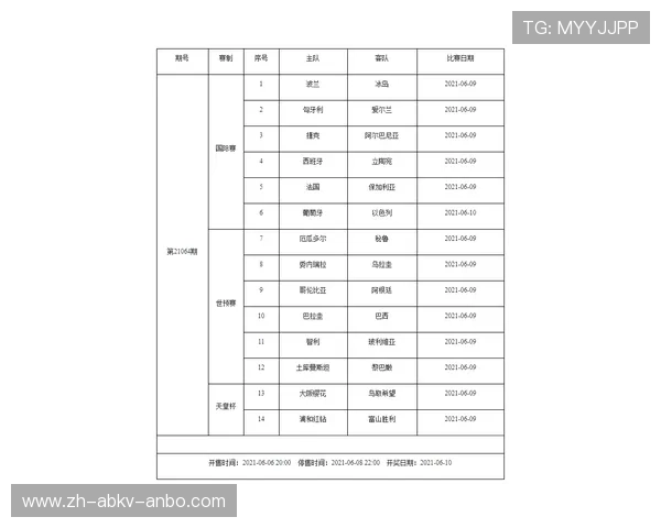 英超球队赛程安排与赛事影响分析